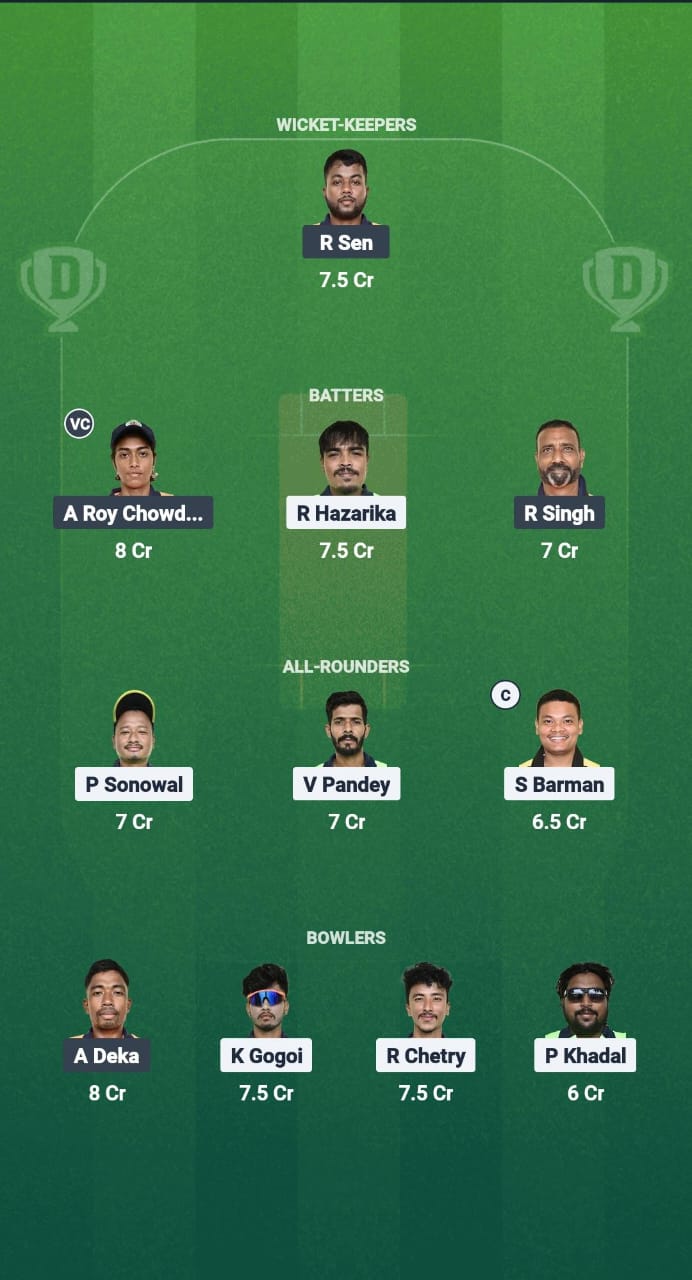 1000753601 CCC vs NYC Dream11 Prediction Fantasy Cricket Tips Dream11 Team Guwahati T20 Spring Cup 2025