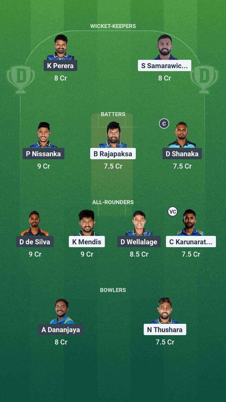 1000753616 SLGR vs SLBL Dream11 Prediction Fantasy Cricket Tips Dream11 Team Sri Lanka T20 League 2025
