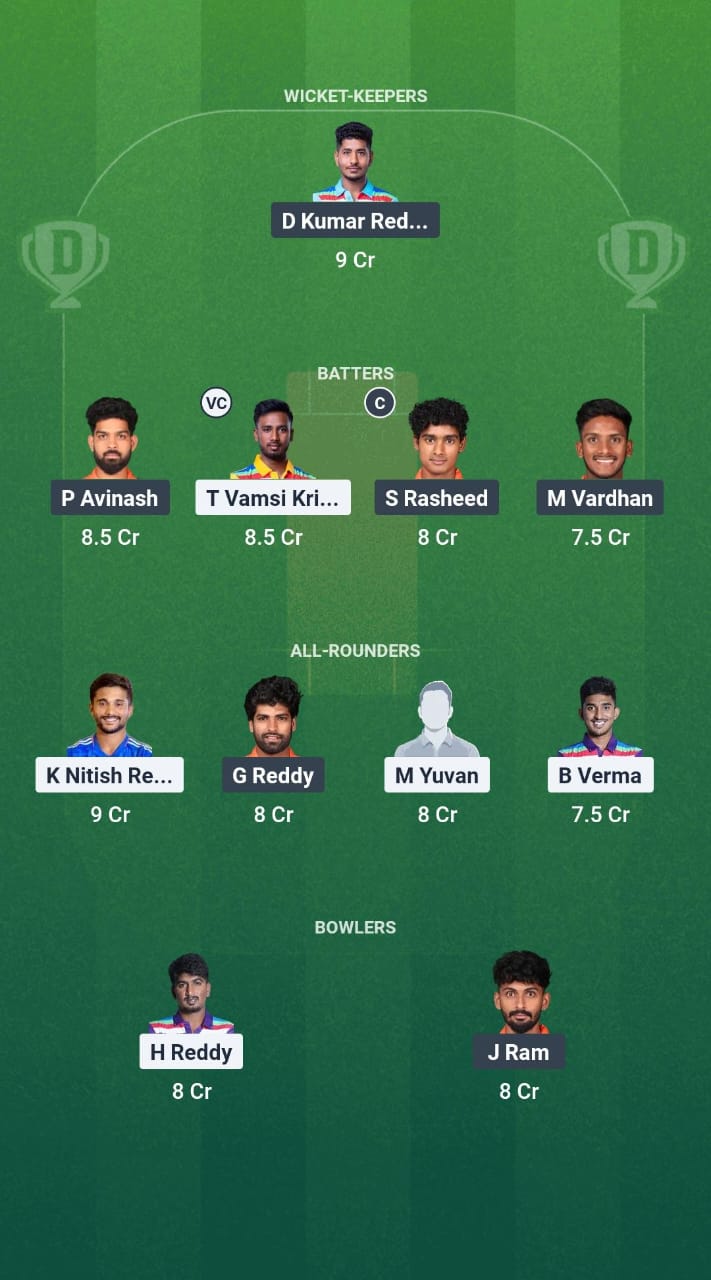 1000753711 BVB vs ROR Dream11 Prediction Fantasy Cricket Tips Dream11 Team Andhra T20 League 2025