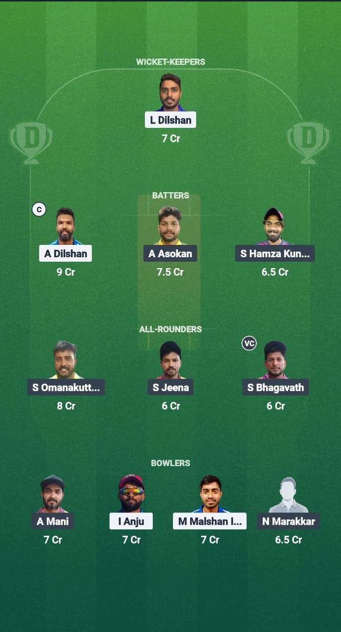 CECC vs RTZ Dream11 Prediction Fantasy Cricket Tips Dream11 Team Kuwait T10 Summer League 2025