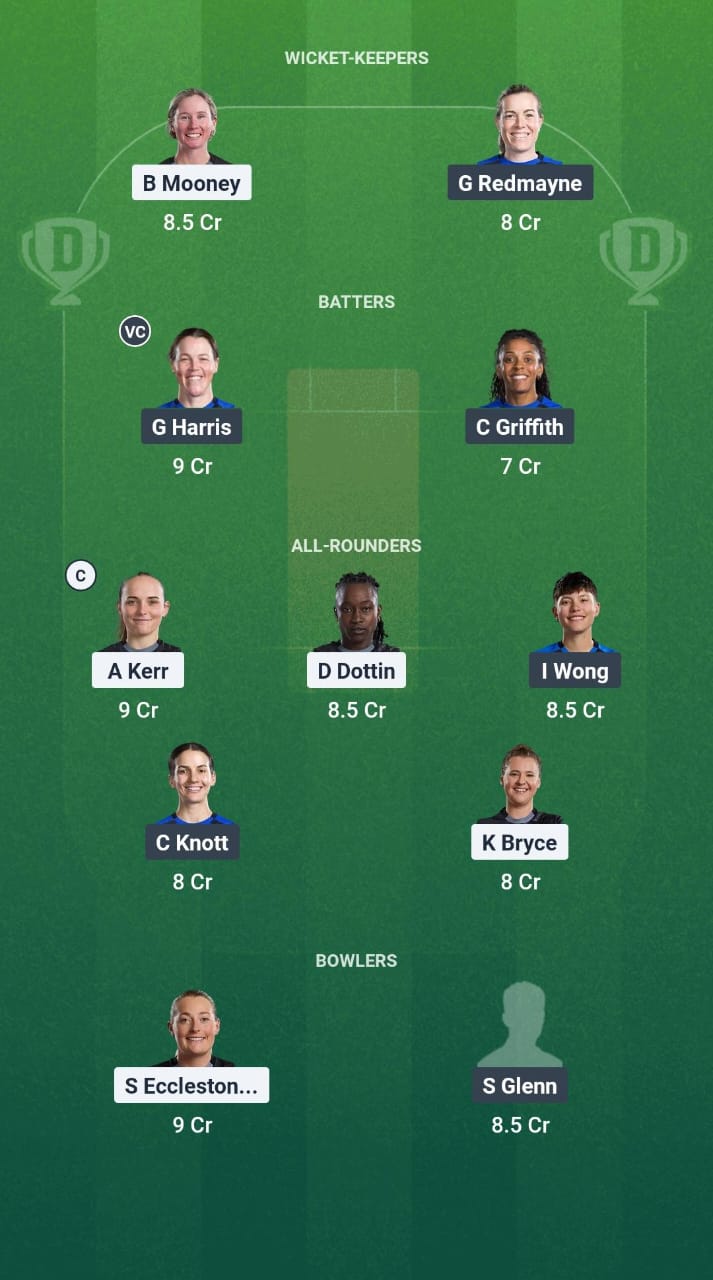 1000754204 MNR-W vs LNS-W Dream11 Prediction Fantasy Cricket Tips Dream11 Team The Hundred Women 2025