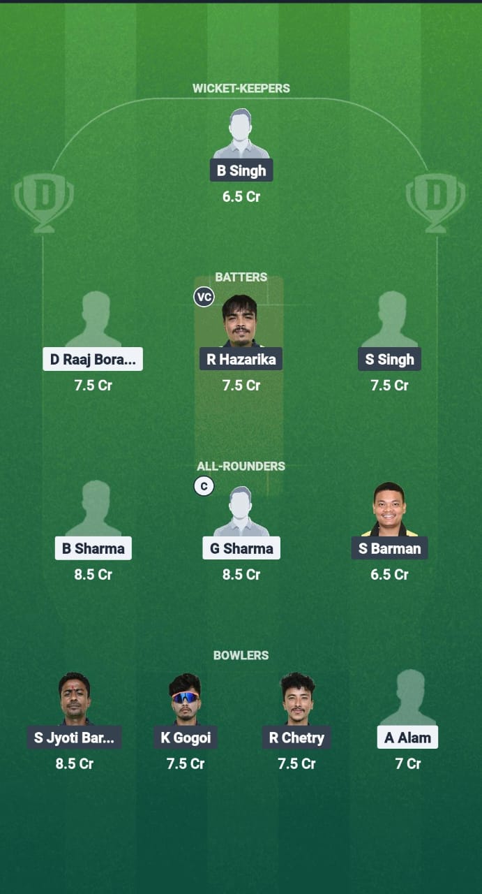 1000754216 GTC vs CCC Dream11 Prediction Fantasy Cricket Tips Dream11 Team Guwahati T20 Spring Cup 2025
