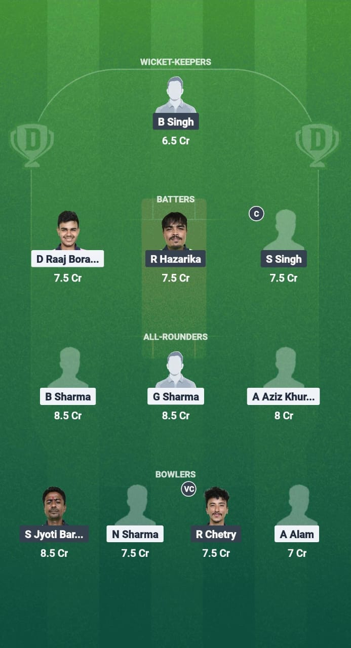 1000754219 GTC vs CCC Dream11 Prediction Fantasy Cricket Tips Dream11 Team Guwahati T20 Spring Cup 2025