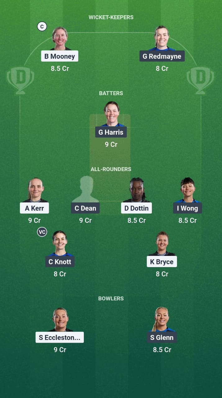 1000754222 MNR-W vs LNS-W Dream11 Prediction Fantasy Cricket Tips Dream11 Team The Hundred Women 2025