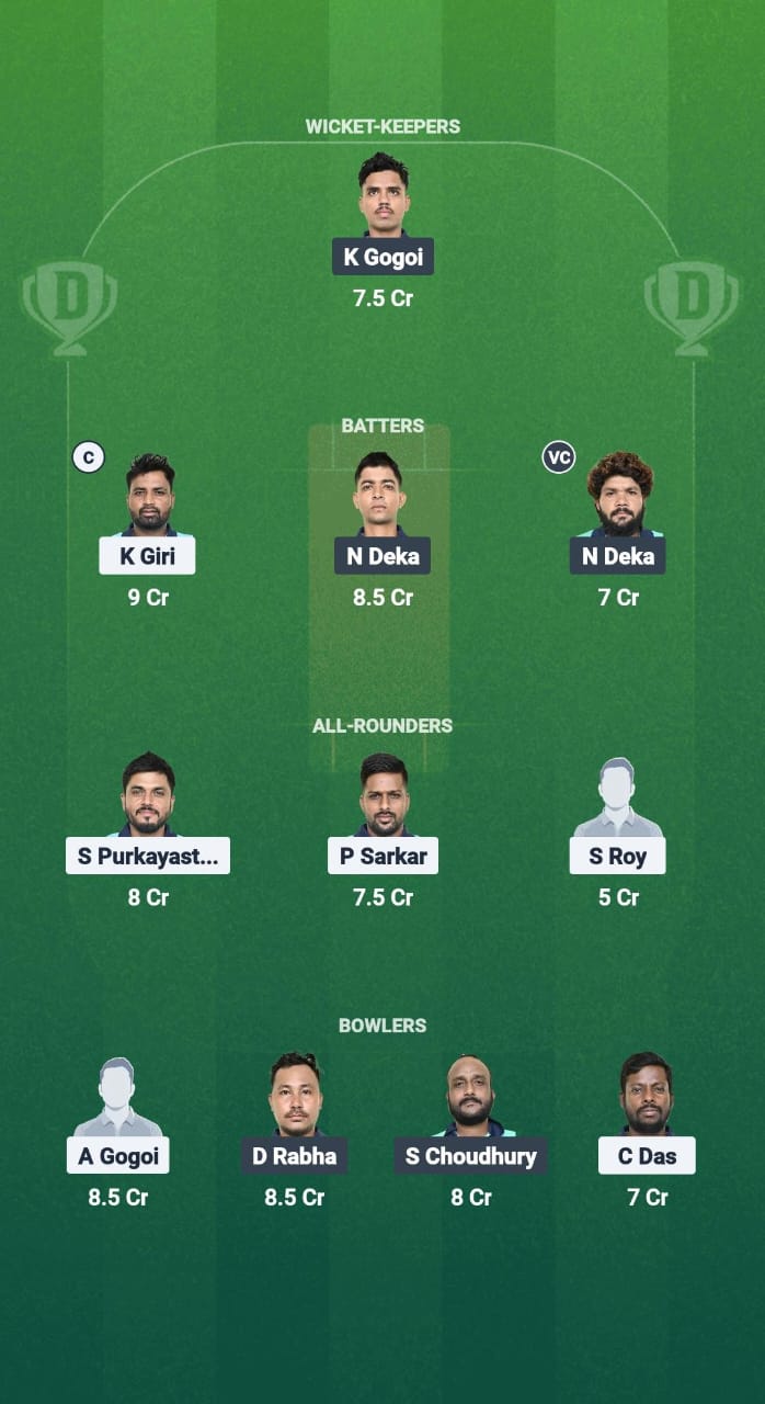 1000754544 BCC vs NBC Dream11 Prediction Fantasy Cricket Tips Dream11 Team Guwahati T20 Spring Cup 2025