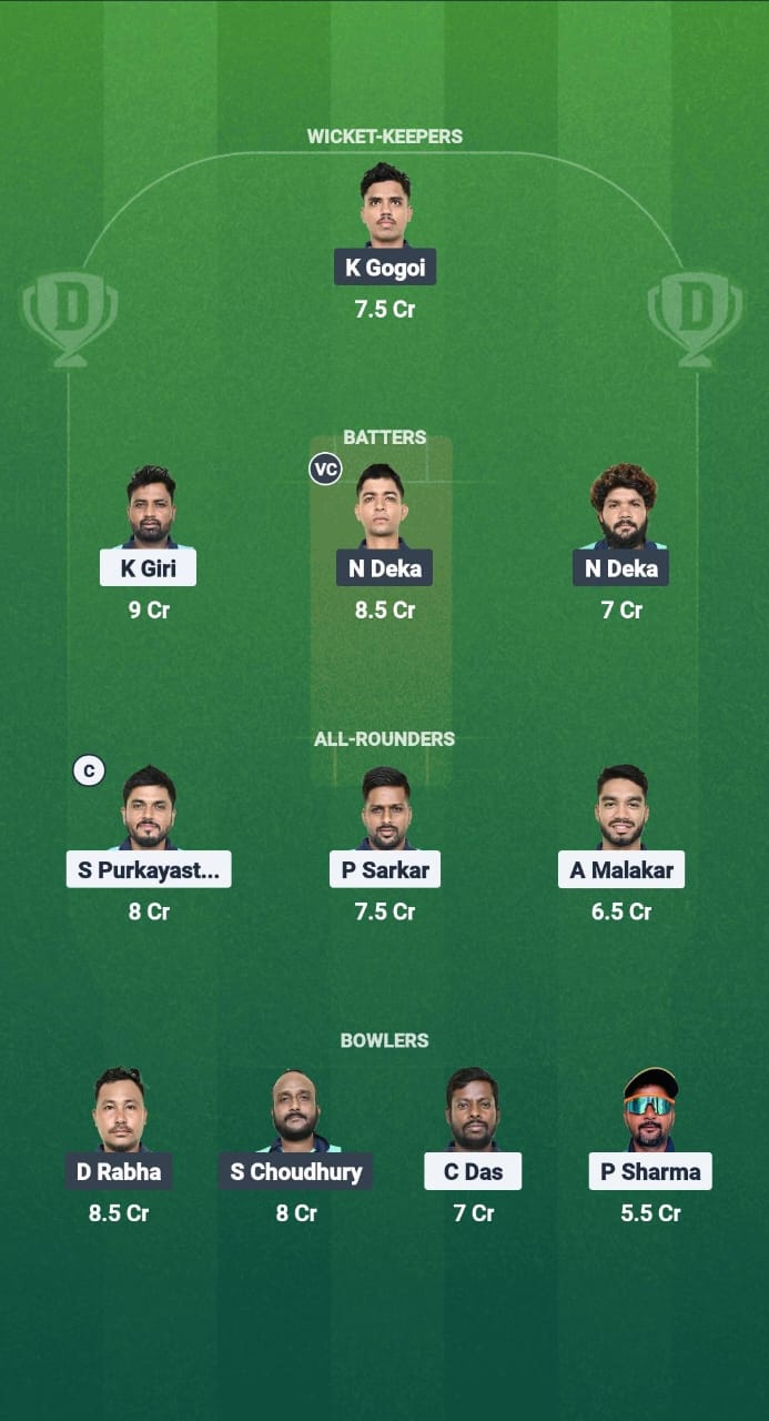 1000754548 BCC vs NBC Dream11 Prediction Fantasy Cricket Tips Dream11 Team Guwahati T20 Spring Cup 2025