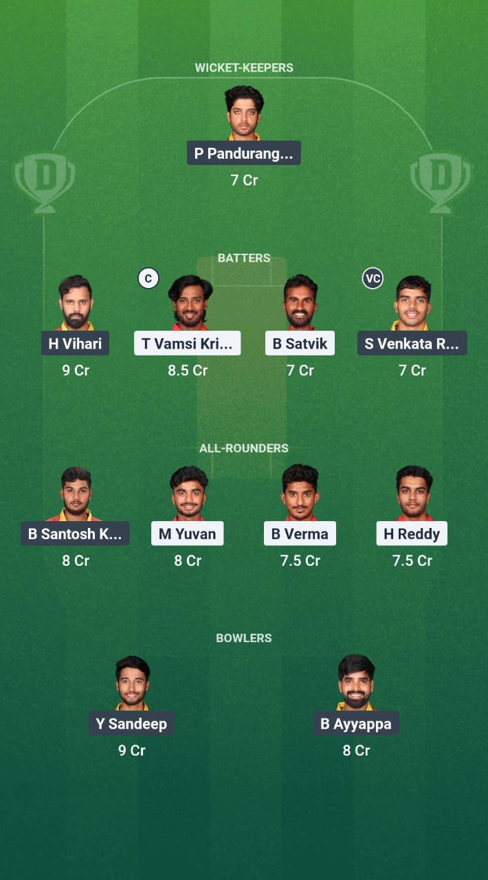 1000754584 BVB vs AMR Dream11 Prediction Fantasy Cricket Tips Dream11 Team Andhra T20 League 2025