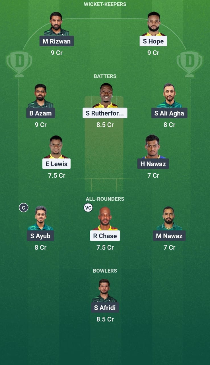 1000754711 WI vs PAK Dream11 Prediction Fantasy Cricket Tips Dream11 Team Pakistan Tour of West Indies 2025