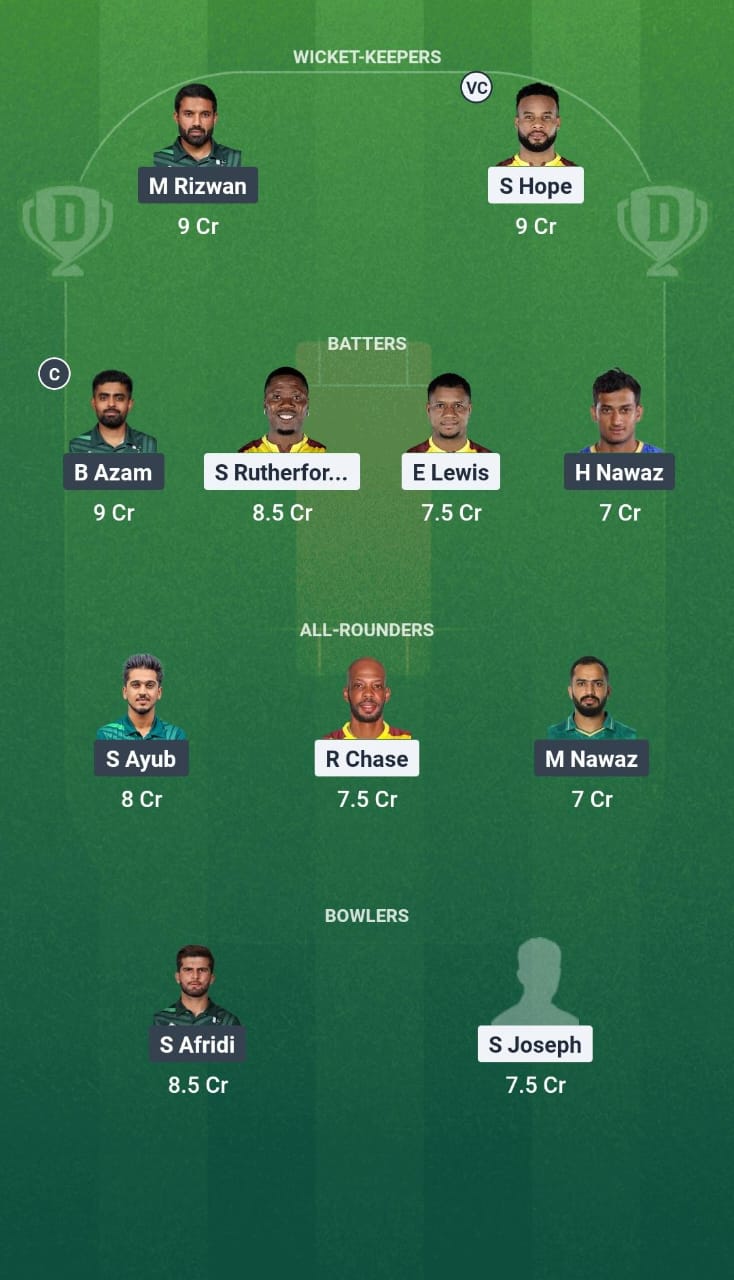 1000754714 WI vs PAK Dream11 Prediction Fantasy Cricket Tips Dream11 Team Pakistan Tour of West Indies 2025