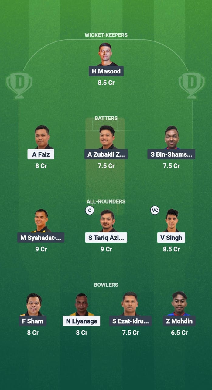 1000754759 KL vs JOH Dream11 Prediction Fantasy Cricket Tips Dream11 Team Malaysia T20 Championship 2025