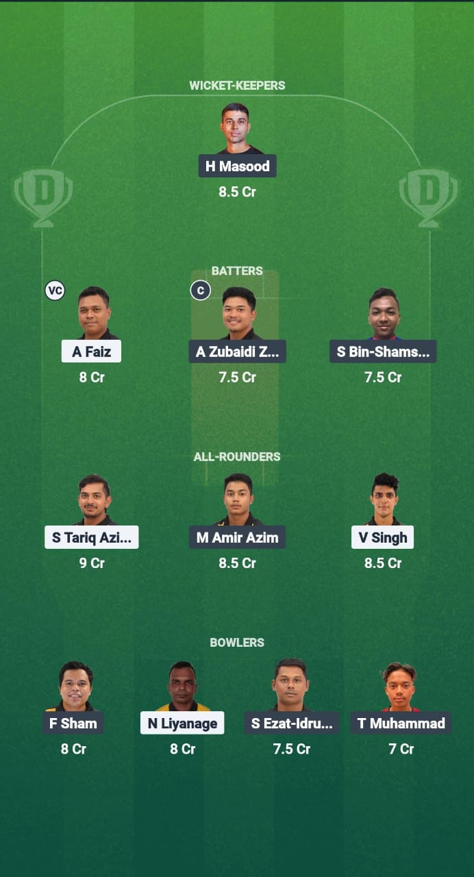 1000754762 KL vs JOH Dream11 Prediction Fantasy Cricket Tips Dream11 Team Malaysia T20 Championship 2025