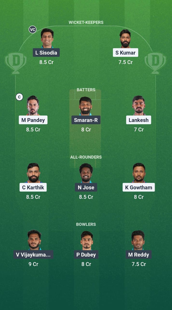1000755071 MW vs GMY Dream11 Prediction Fantasy Cricket Tips Dream11 Team Karnataka T20 Maharaja Trophy 2025