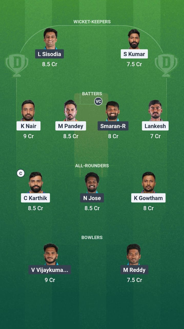 1000755463 MW vs GMY Dream11 Prediction Fantasy Cricket Tips Dream11 Team Karnataka T20 Maharaja Trophy 2025