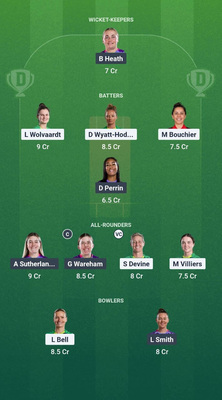 1000755482 SOB-W vs NOS-W Dream11 Prediction Fantasy Cricket Tips Dream11 Team The Hundred Women 2025