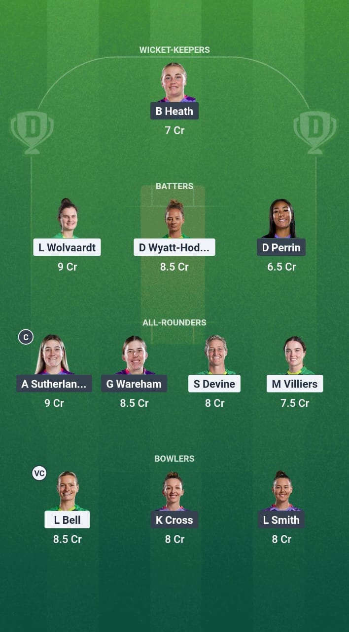 1000755485 SOB-W vs NOS-W Dream11 Prediction Fantasy Cricket Tips Dream11 Team The Hundred Women 2025