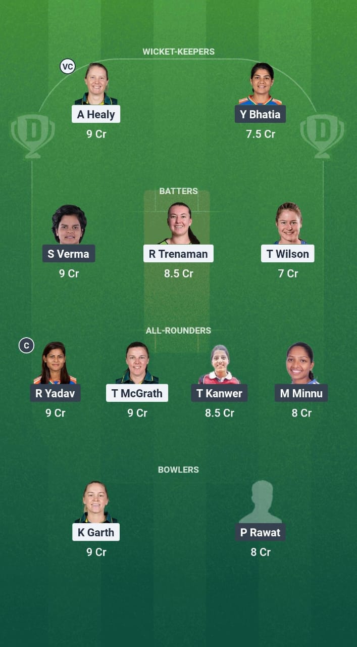 1000755733 AU-A-W vs IN-A-W Dream11 Prediction Fantasy Cricket Tips Dream11 Team India A Women Tour of Australia 2025