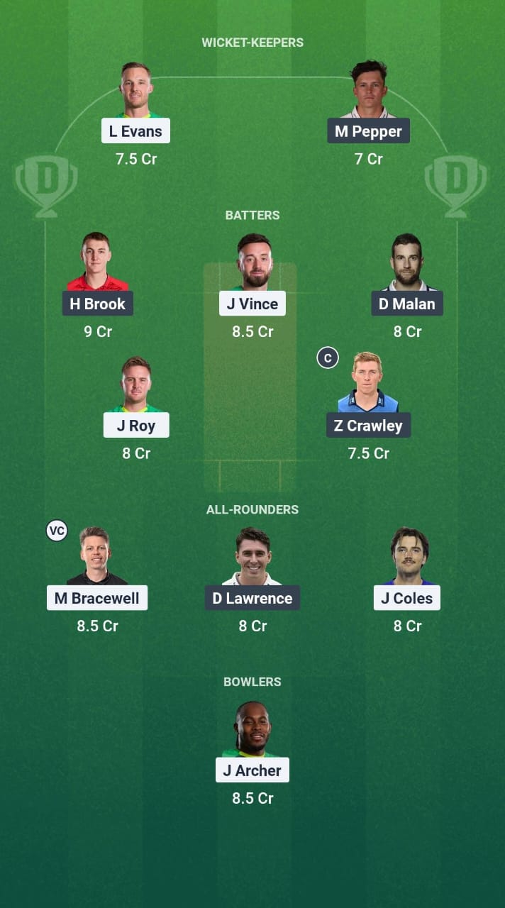 SOB vs NOS Dream11 Prediction Fantasy Cricket Tips Dream11 Team The Hundred Men 2025
