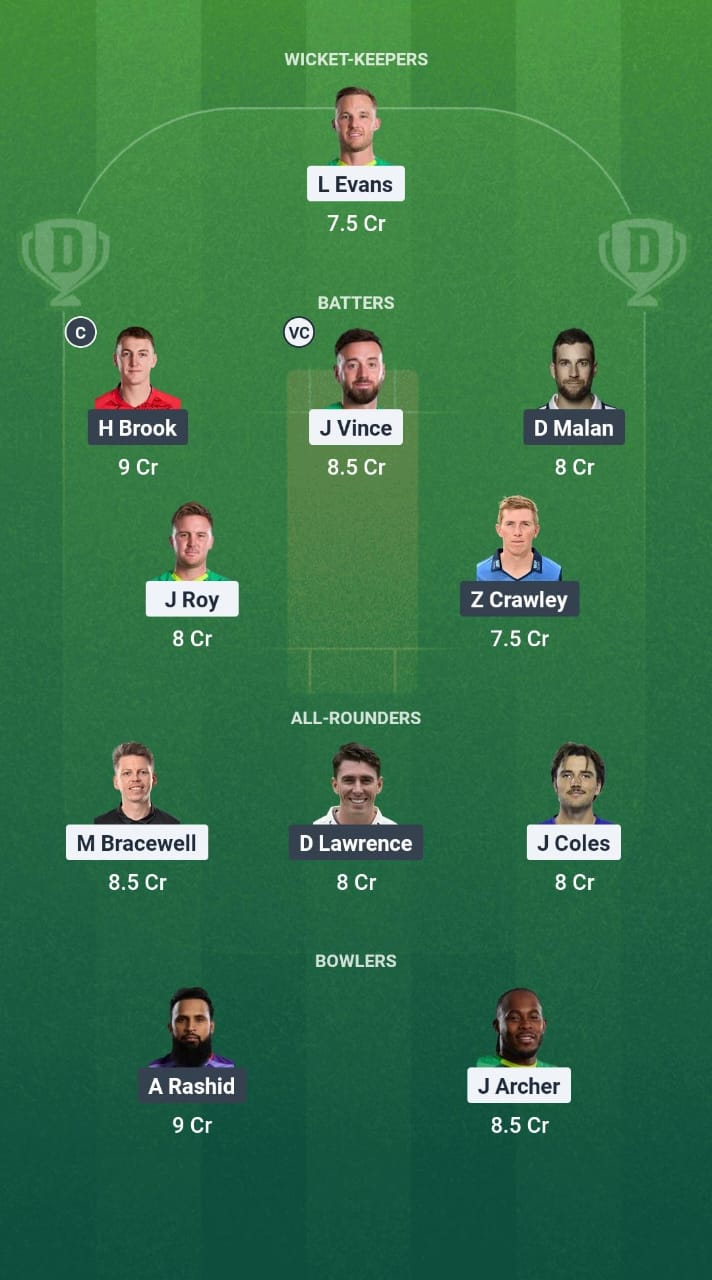 SOB vs NOS Dream11 Prediction Fantasy Cricket Tips Dream11 Team The Hundred Men 2025