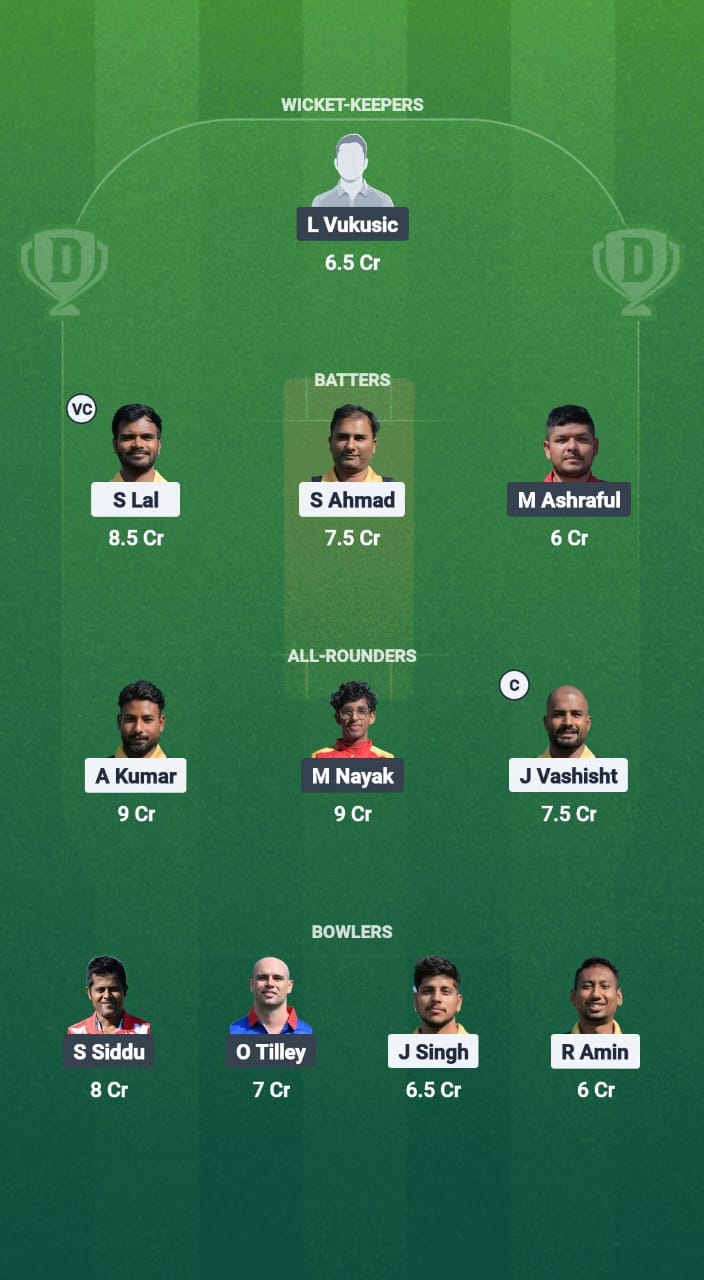 1000755872 RJM vs SOS Dream11 Prediction Fantasy Cricket Tips Dream11 Team ECS T10 Cricket League 2025