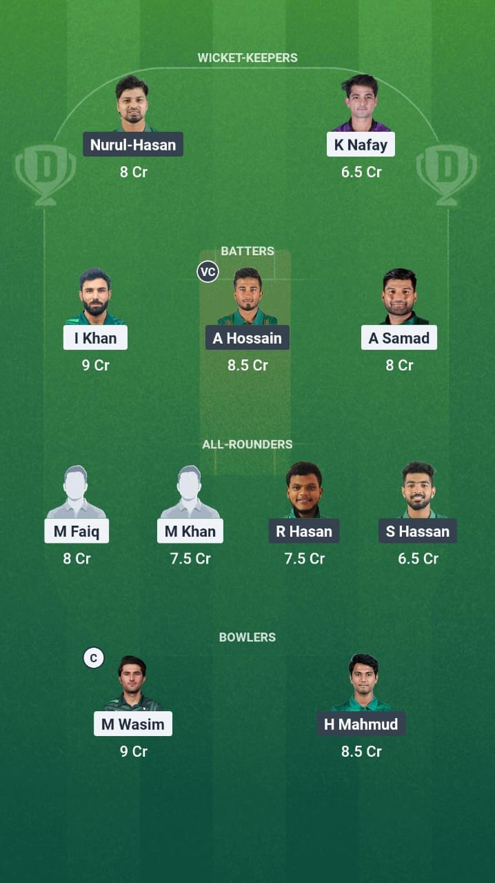 1000756298 PK-A vs BN-A Dream11 Prediction Fantasy Cricket Tips Dream11 Team Australian T20 Top End Series 2025