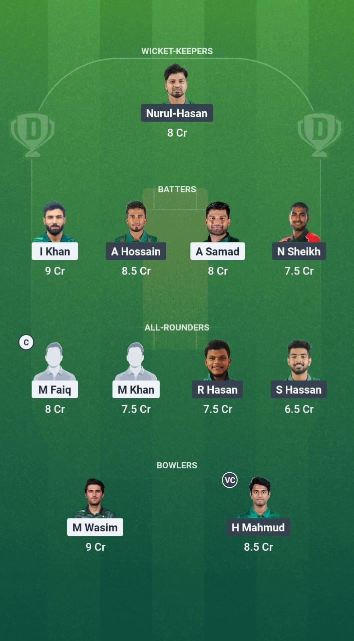 1000756301 PK-A vs BN-A Dream11 Prediction Fantasy Cricket Tips Dream11 Team Australian T20 Top End Series 2025