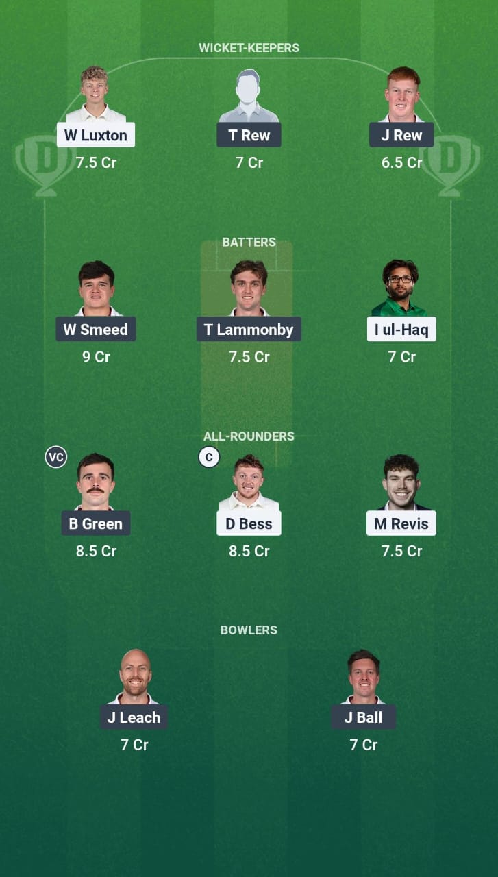 YOR vs SOM Dream11 Prediction Fantasy Cricket Tips Dream11 Team English One-Day Cup 2025