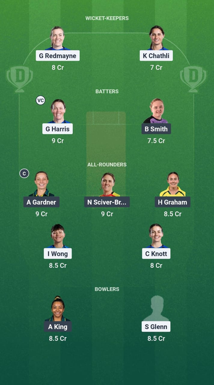 LNS-W vs TRT-W Dream11 Prediction Fantasy Cricket Tips Dream11 Team The Hundred Women 2025