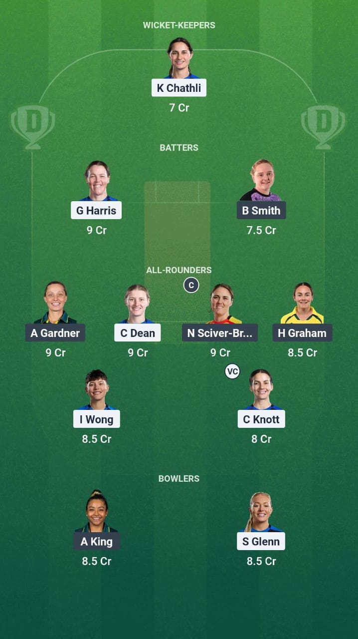 LNS-W vs TRT-W Dream11 Prediction Fantasy Cricket Tips Dream11 Team The Hundred Women 2025