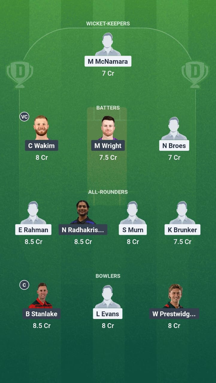 ACT vs HHA Dream11 Prediction Fantasy Cricket Tips Dream11 Team Australian T20 Top End Series 2025