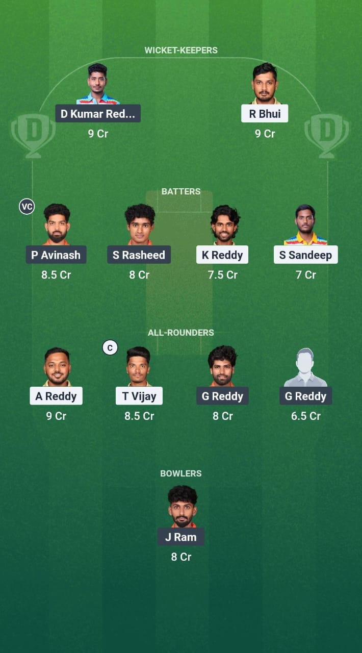 SVL vs ROR Dream11 Prediction Fantasy Cricket Tips Dream11 Team Andhra T20 League 2025