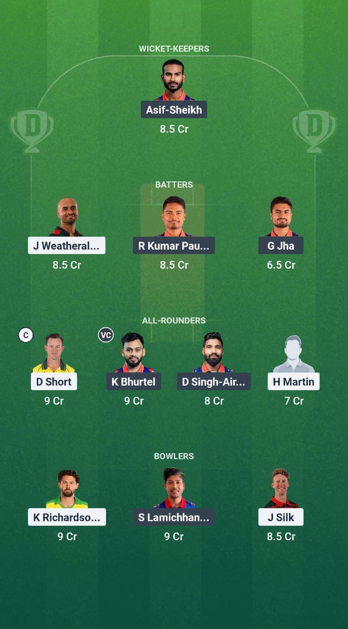 NTS vs NEP Dream11 Prediction Fantasy Cricket Tips Dream11 Team Australian T20 Top End Series 2025