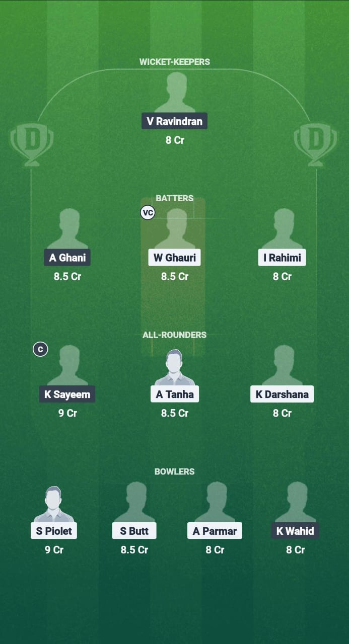 NOR vs HUN Dream11 Prediction Fantasy Cricket Tips Dream11 Team ECI T10 Norway 2025