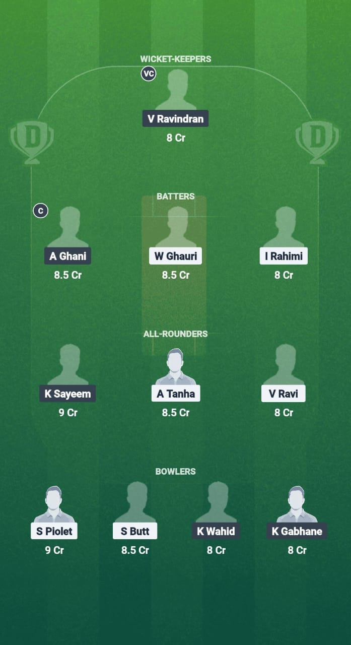 NOR vs HUN Dream11 Prediction Fantasy Cricket Tips Dream11 Team ECI T10 Norway 2025