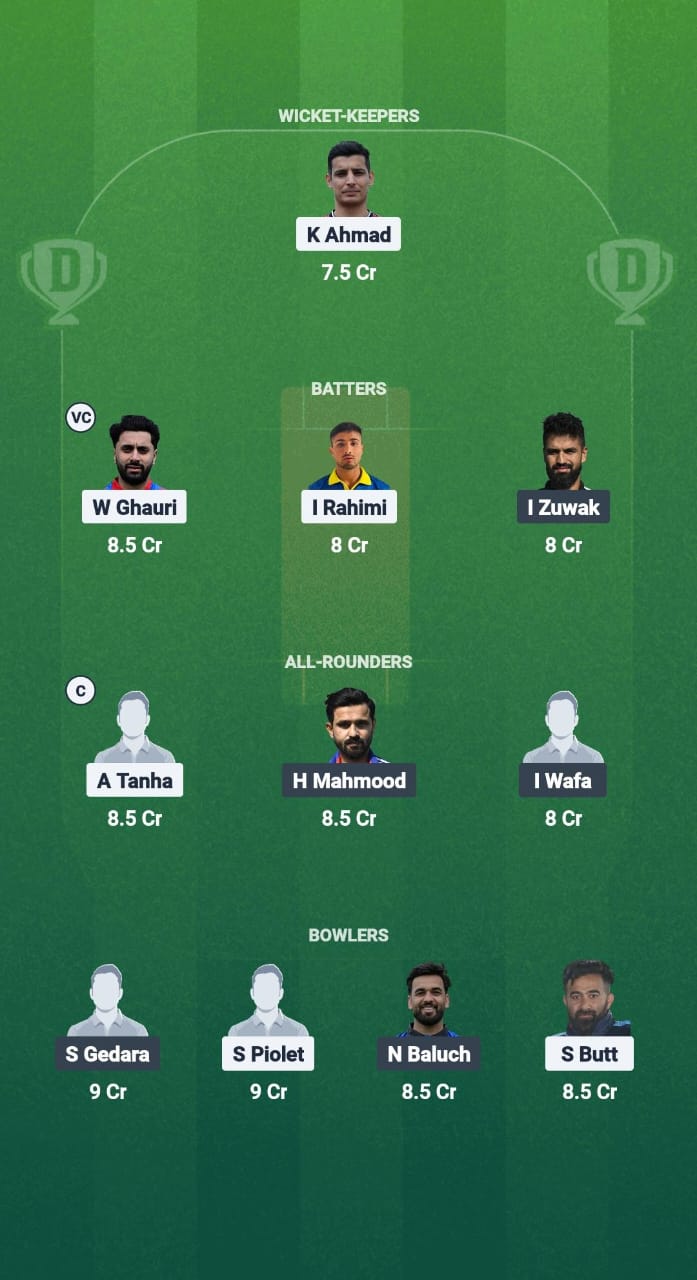 NOR vs SWE Dream11 Prediction Fantasy Cricket Tips Dream11 Team ECI T10 Norway 2025