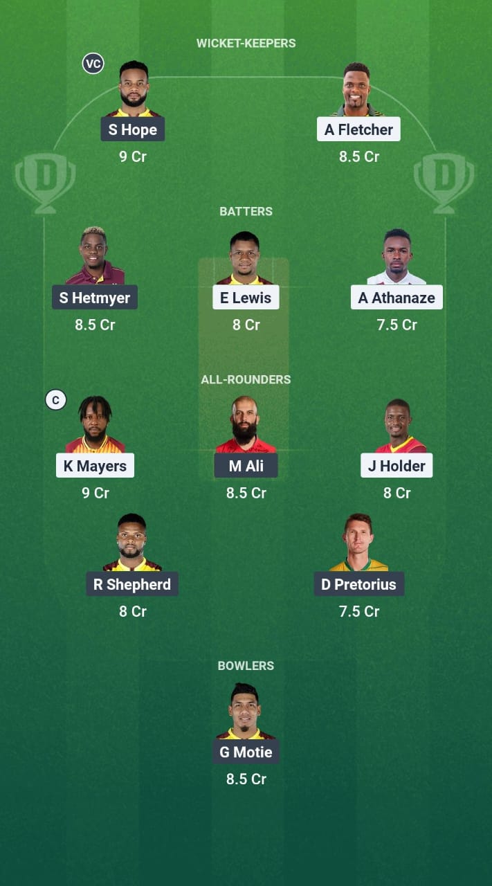 1000757849 SKN vs GUY Dream11 Prediction Fantasy Cricket Tips Dream11 Team CPL 2025