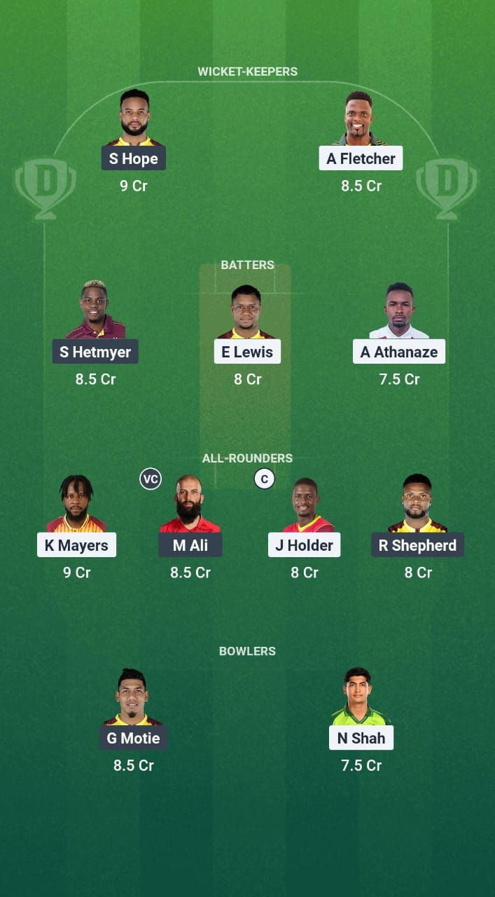 1000757864 SKN vs GUY Dream11 Prediction Fantasy Cricket Tips Dream11 Team CPL 2025
