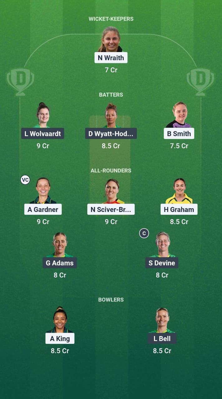 TRT-W vs SOB-W Dream11 Prediction Fantasy Cricket Tips Dream11 Team The Hundred Women 2025 