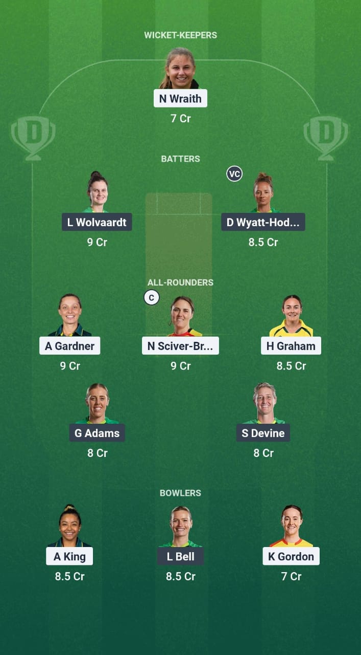 TRT-W vs SOB-W Dream11 Prediction Fantasy Cricket Tips Dream11 Team The Hundred Women 2025