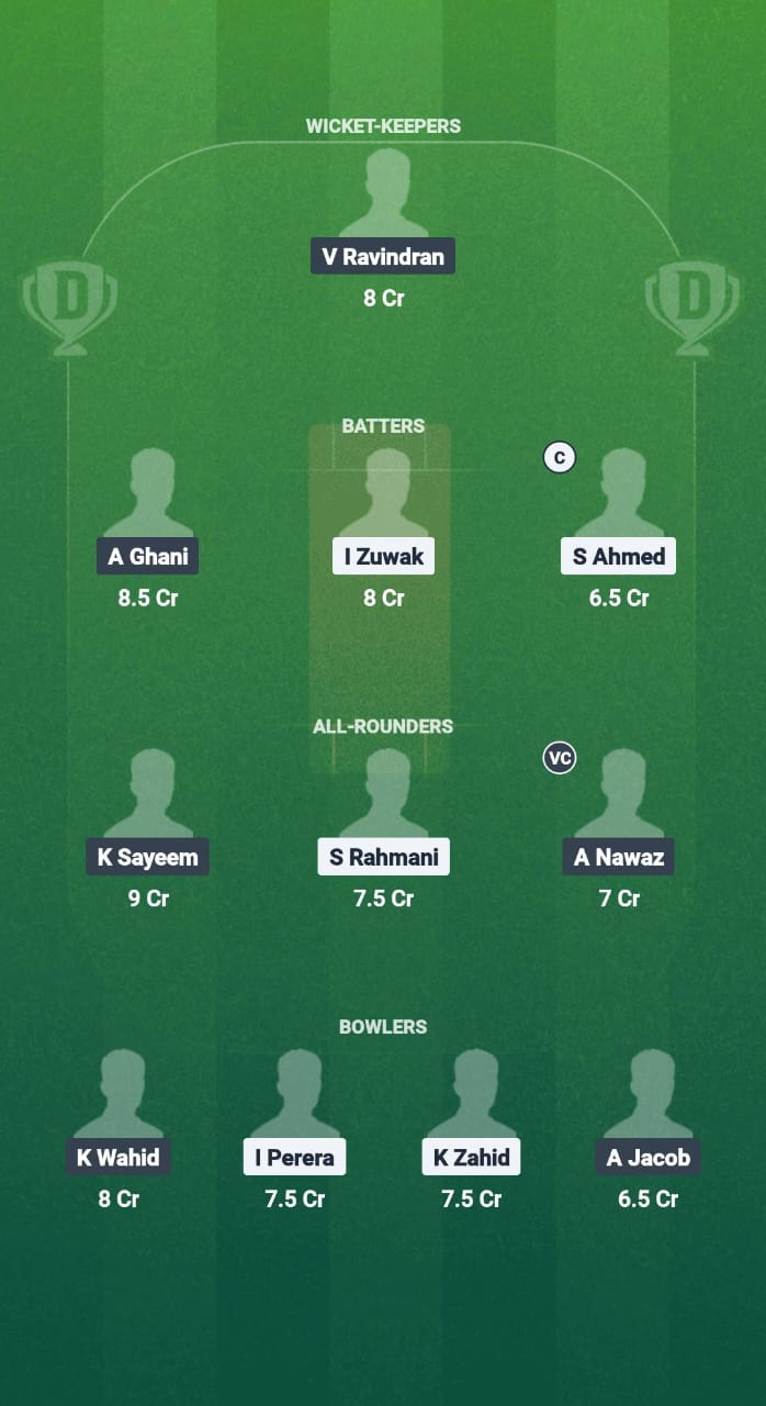SWE vs HUN Dream11 Prediction Fantasy Cricket Tips Dream11 Team ECI T10 Norway 2025