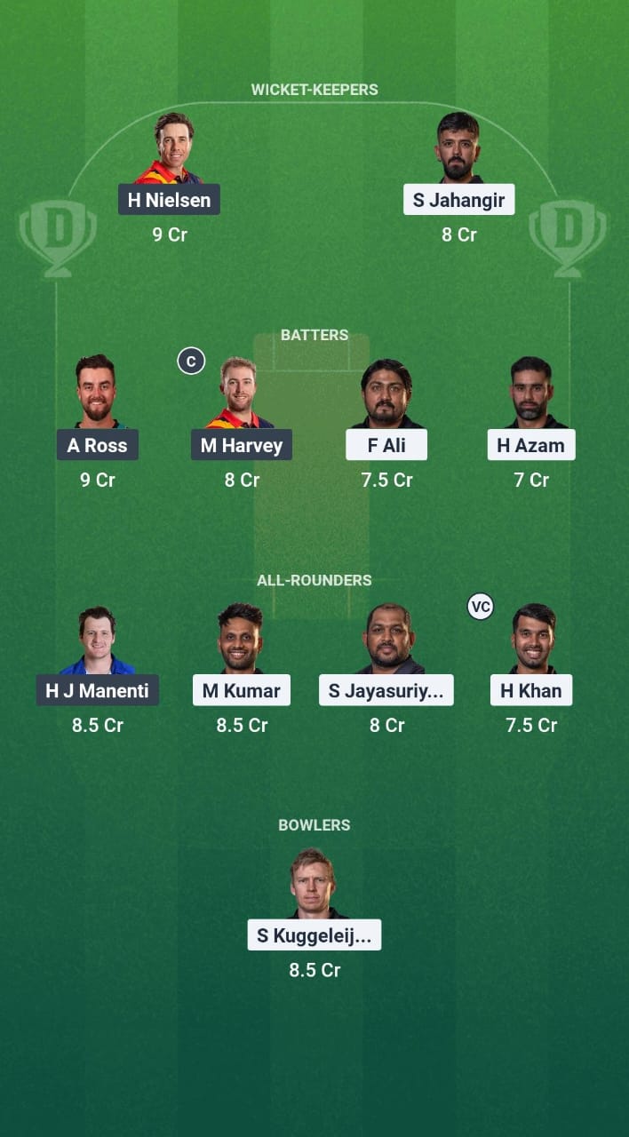 Chk Vs Asa Dream11 Fraud Fall Dream11 Team Australian T20 Top End Series 2025