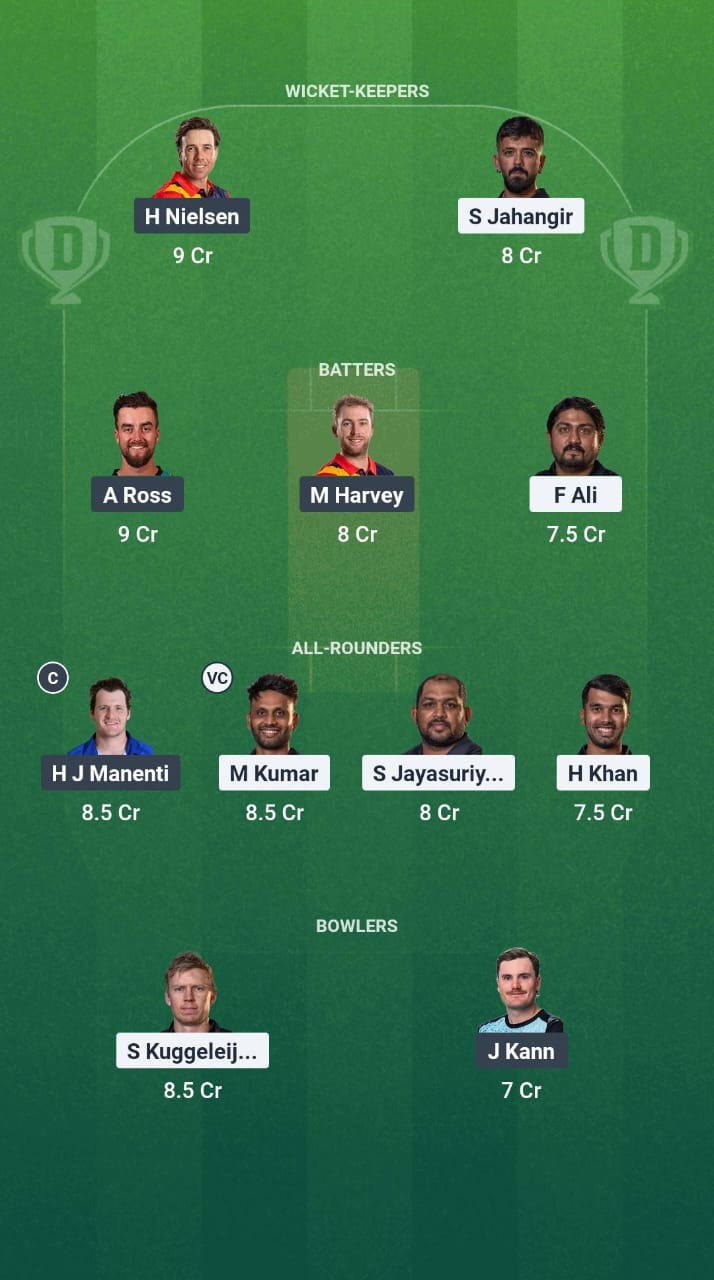 Chk Vs Asa Dream11 Fraud Fall Dream11 Team Australian T20 Top End Series 2025