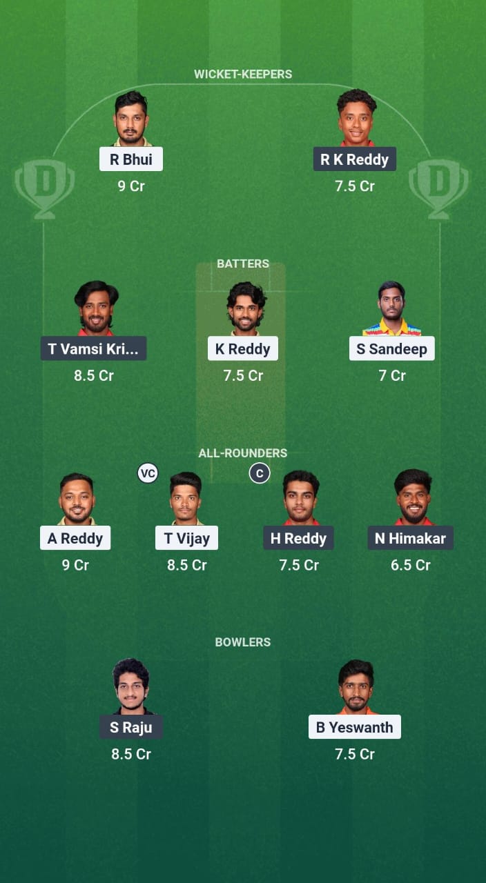 SVL vs BVB Dream11 Prediction Fantasy Cricket Tips Dream11 Team Andhra T20 League 2025