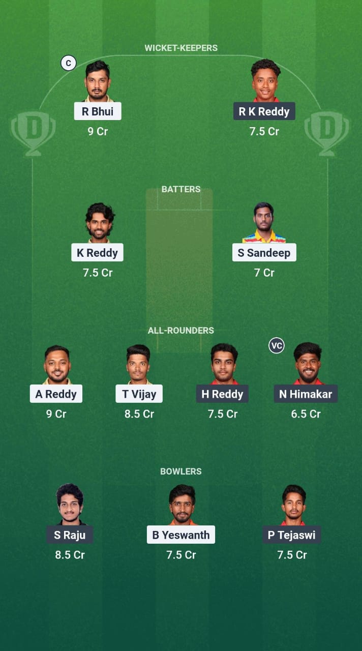 SVL vs BVB Dream11 Prediction Fantasy Cricket Tips Dream11 Team Andhra T20 League 2025