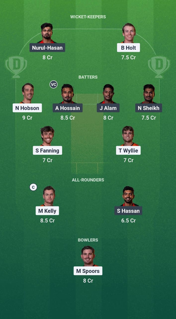 PSA vs BNA Dream11 Prediction Fantasy Cricket Tips Dream11 Team Australian T20 Top End Series 2025