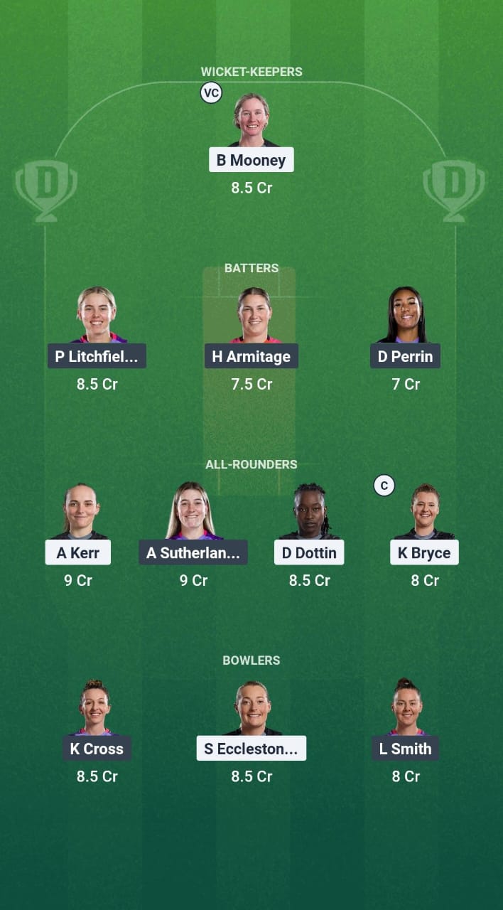 MNR-W vs NOS-W Dream11 Prediction Fantasy Cricket Tips Dream11 Team The Hundred Women 2025
