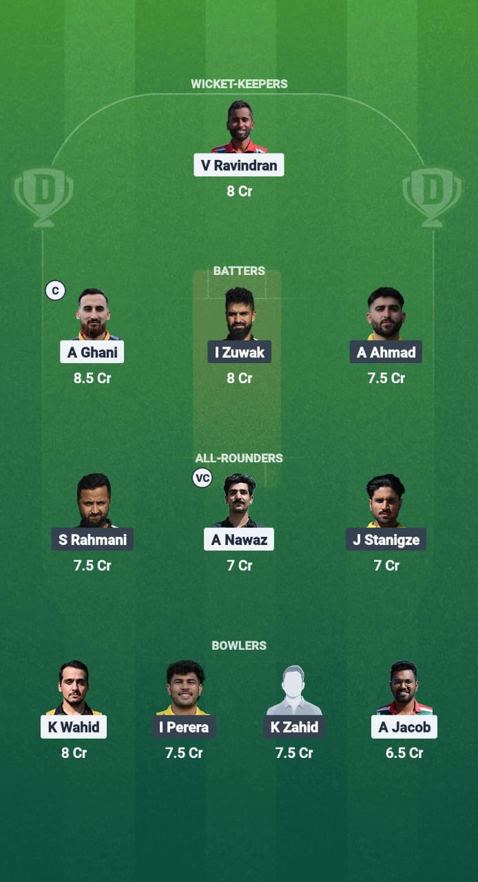 HUN vs SWE Dream11 Prediction Fantasy Cricket Tips Dream11 Team ECI T10 Norway 2025