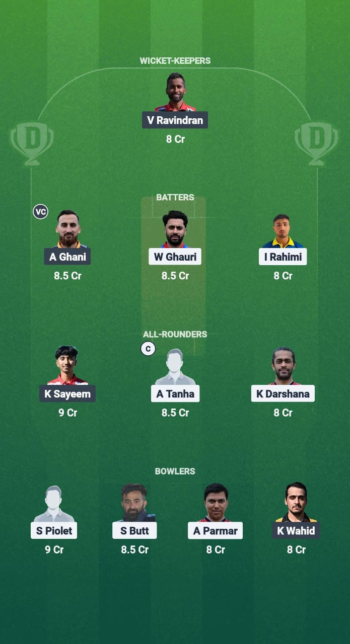 1000759987 NOR vs HUN Dream11 Prediction Fantasy Cricket Tips Dream11 Team ECN Norway T20I 2025