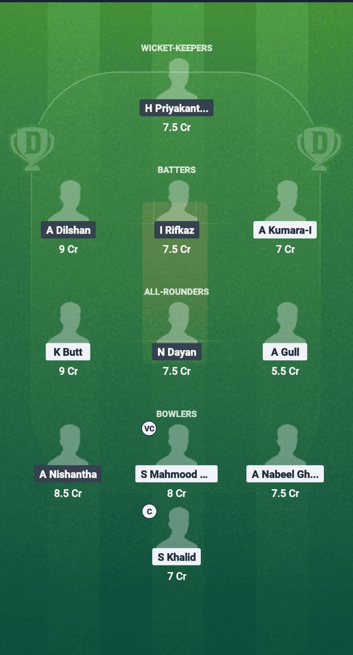 1000760313 TRN vs CECC Dream11 Prediction Fantasy Cricket Tips Dream11 Team Kuwait T10 Summer League 2025