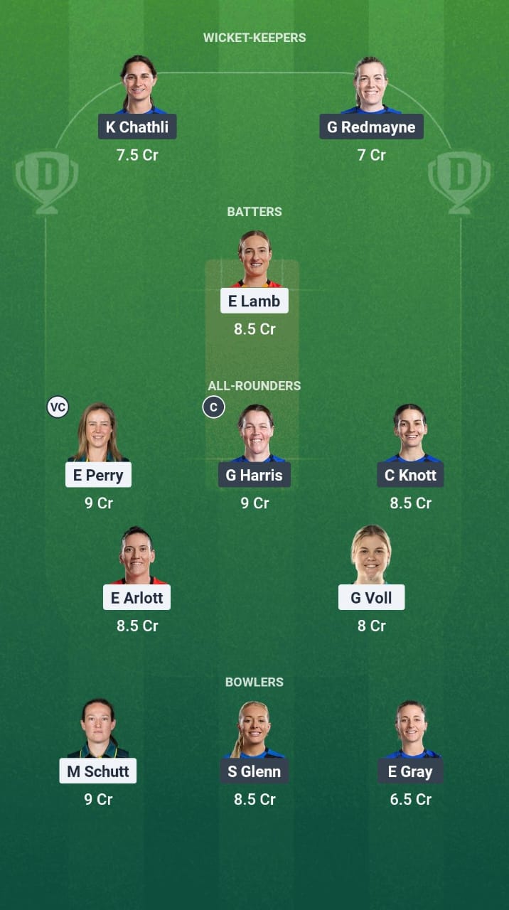 BPH-W vs LNS-W Dream11 Prediction Fantasy Cricket Tips Dream11 Team The Hundred Women 2025