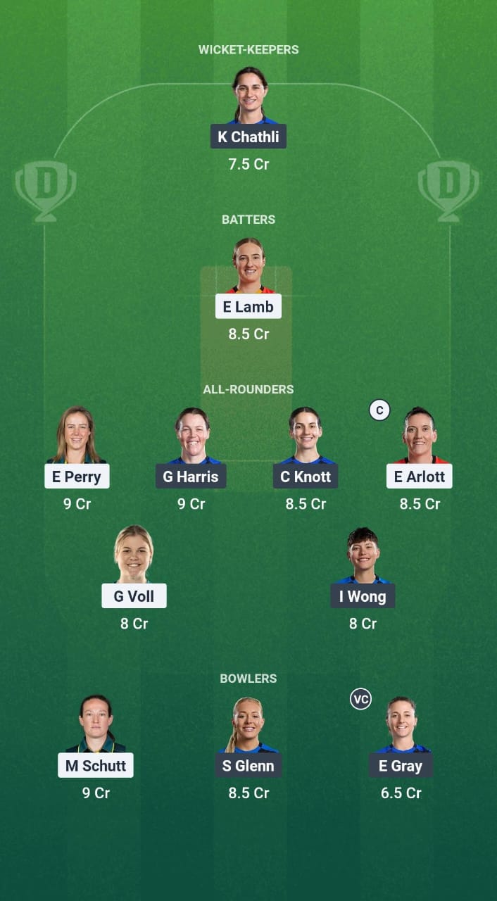 BPH-W vs LNS-W Dream11 Prediction Fantasy Cricket Tips Dream11 Team The Hundred Women 2025